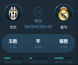 门将诺伊尔